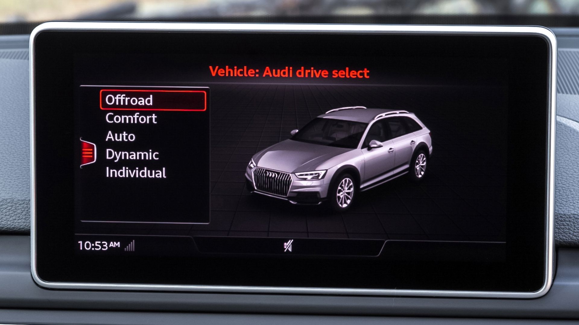 2024 Audi A4 Allroad A Comprehensive Guide On Features Specs And Pricing