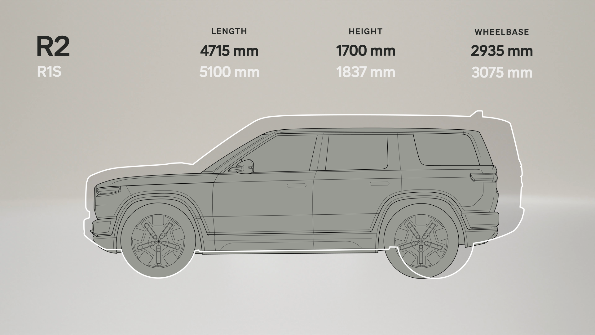 The Rivian R2 Launch Event Featured Surprise R3 And R3X Announcements