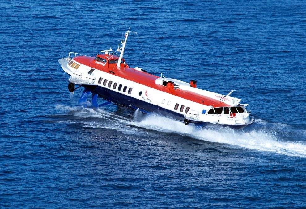 Surprising Things Most People Don T Know About Speed Boats