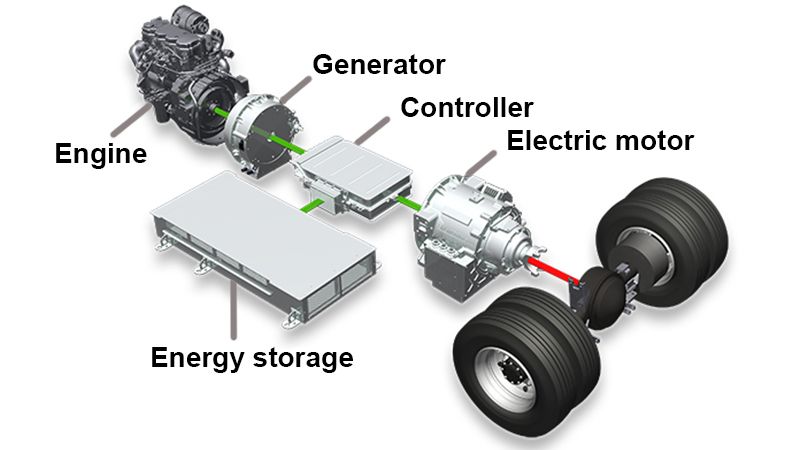 ZF Plans New Plug-In Hybrid Transmission For 2025