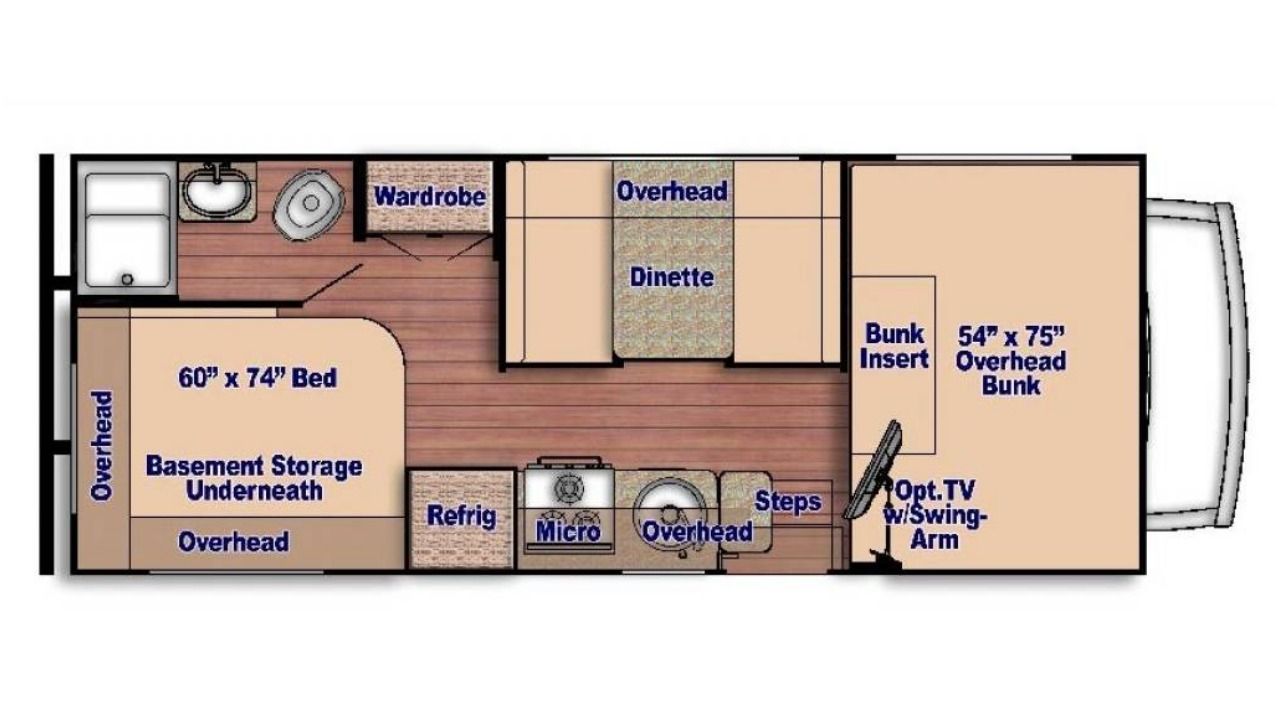 10 RVs That Are A Lot Cheaper Than They Look