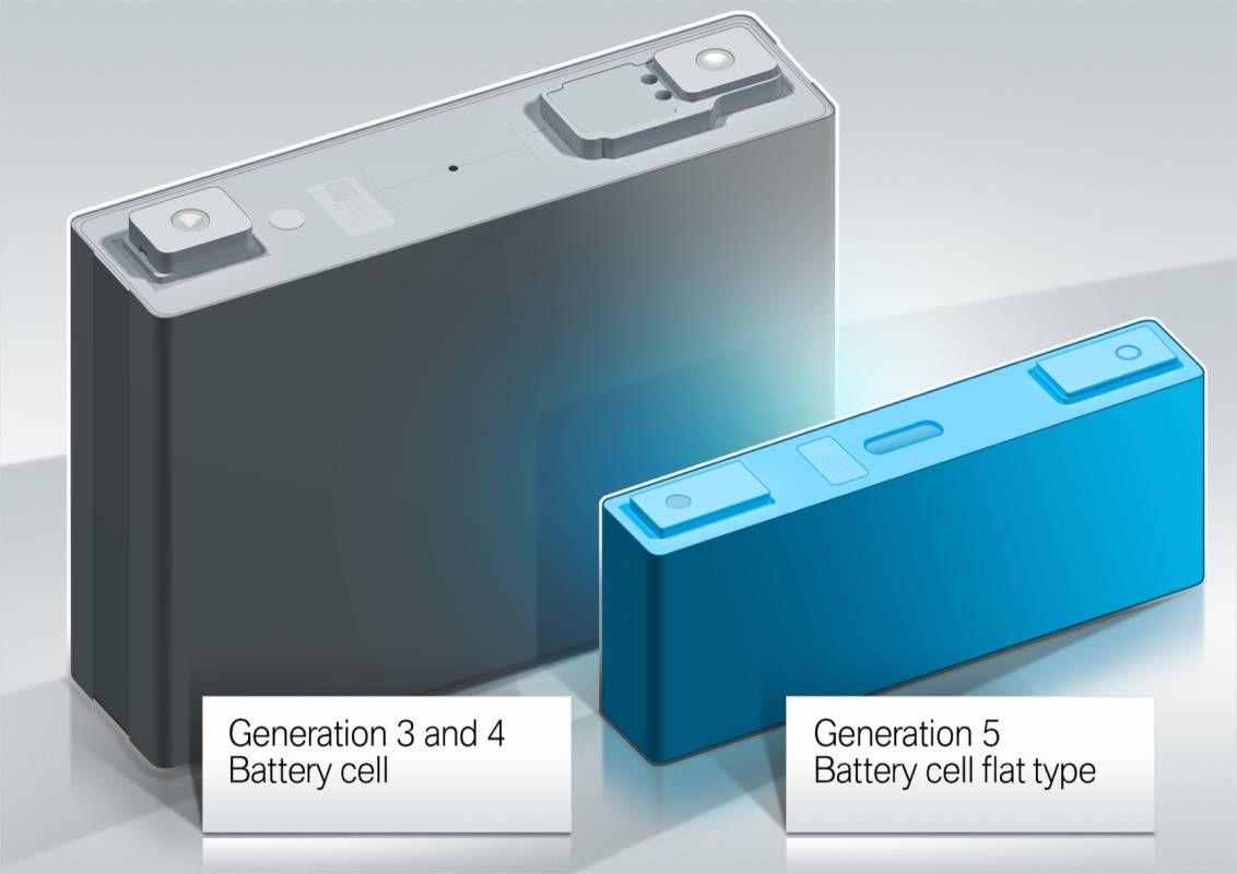 The BMW 5th gen battery