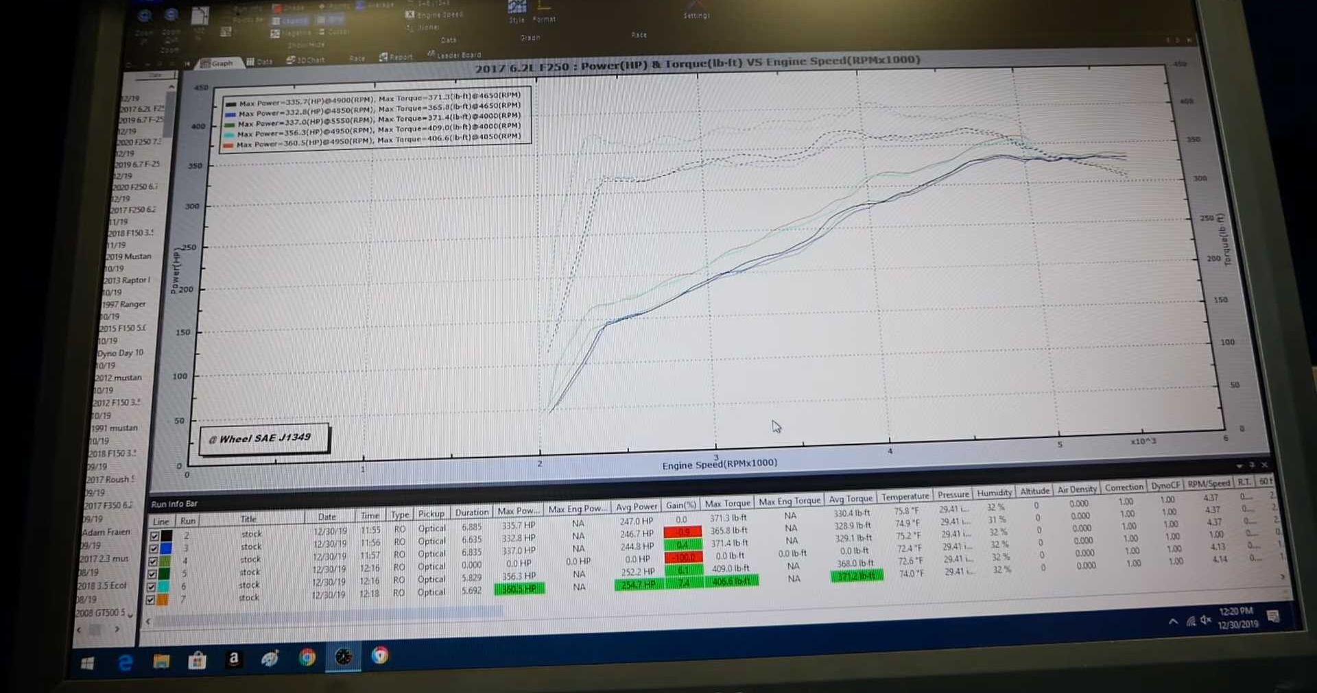 Ford 7.3 Godzilla Engine Vs 6.7 Powerstroke