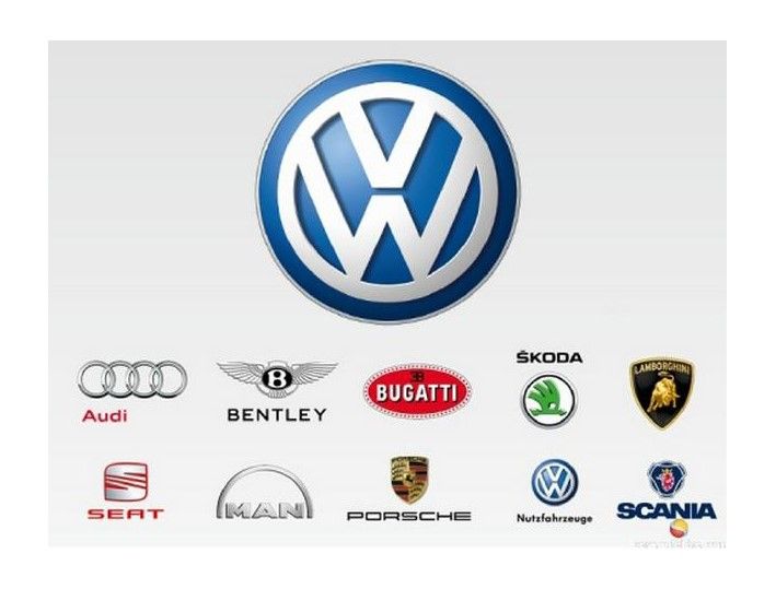 Volkswagen Group 