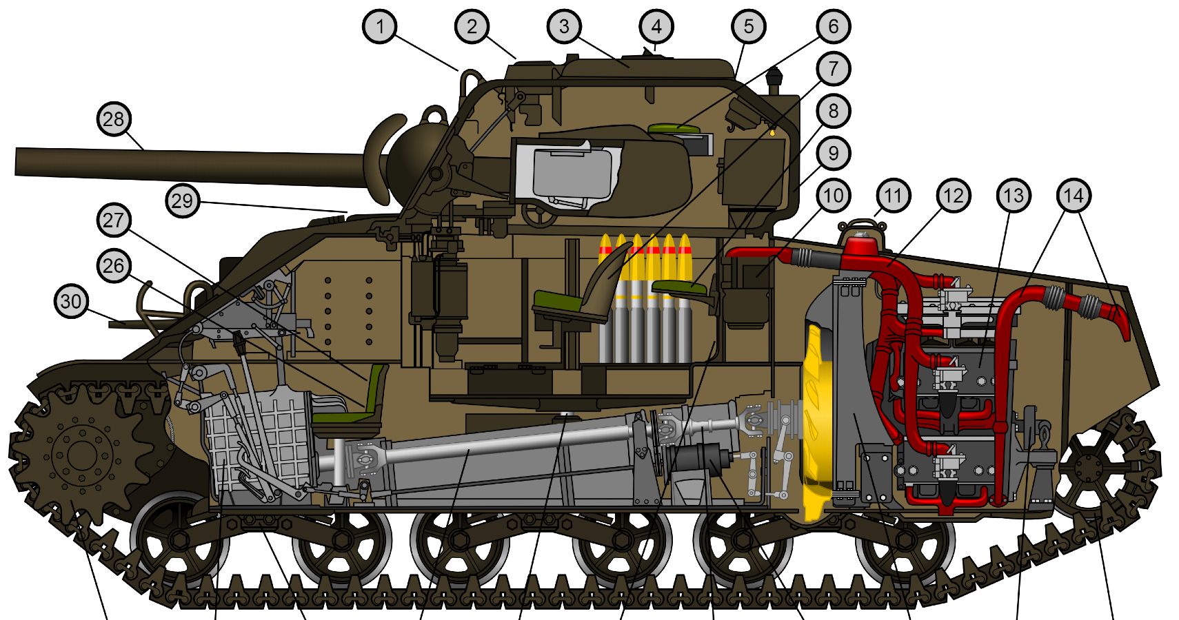 The U.S. Army's Sherman Tank Was The Allies Secret Weapon In WW2