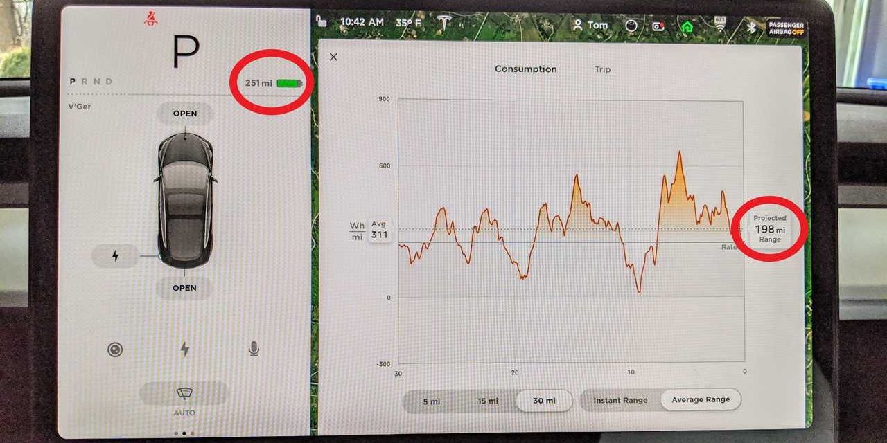 Tesla Model 3 Range Energy Graph
