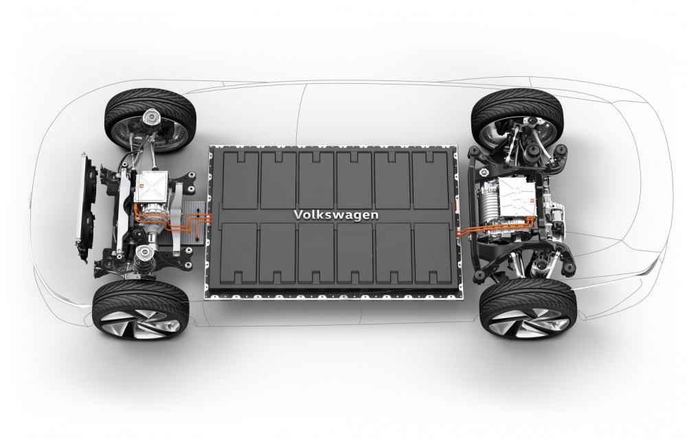 VW's MEB Platform