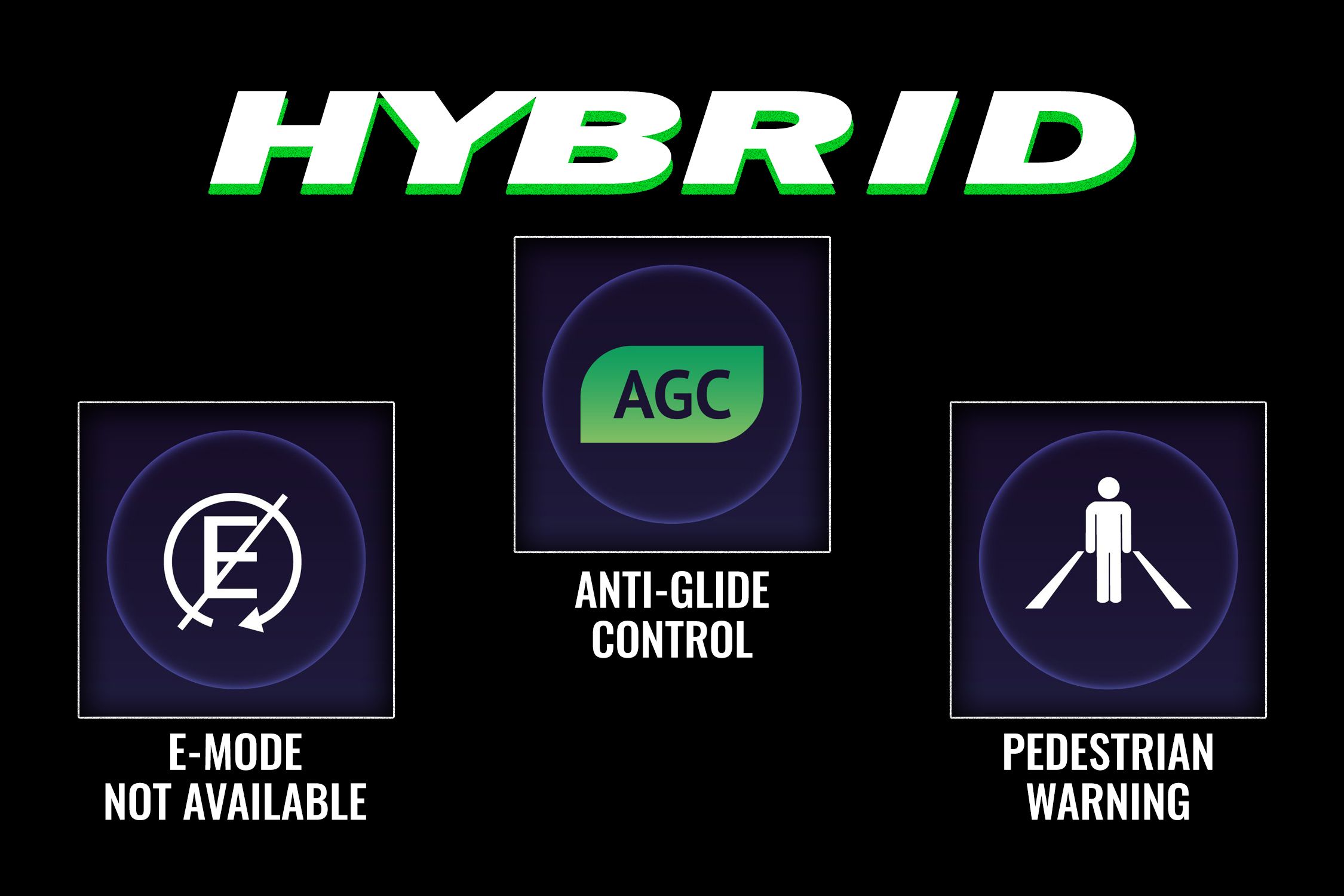 EV/Hybrid Symbols Quiz
