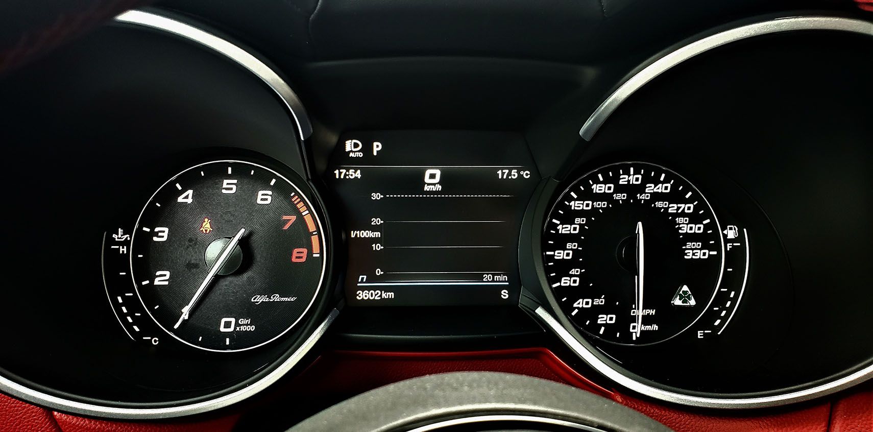 Classic gauge cluster is solely focused on performance.