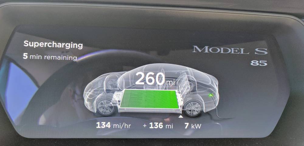 Tesla töltési tartomány