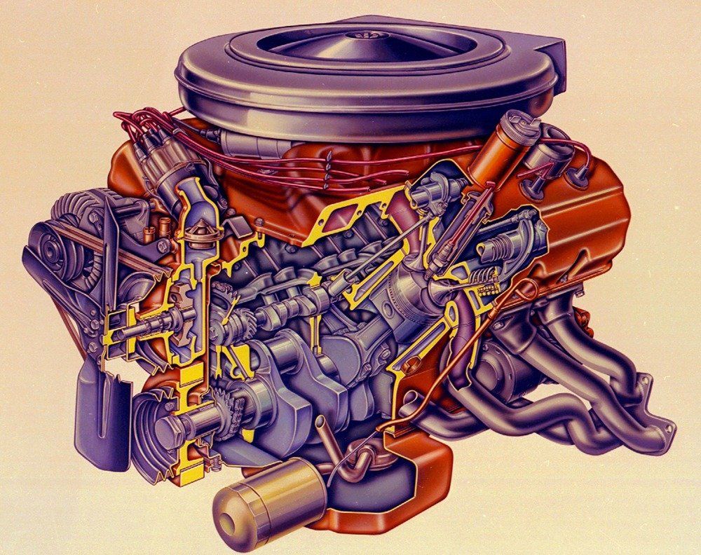 Hemi 426 Engine 
