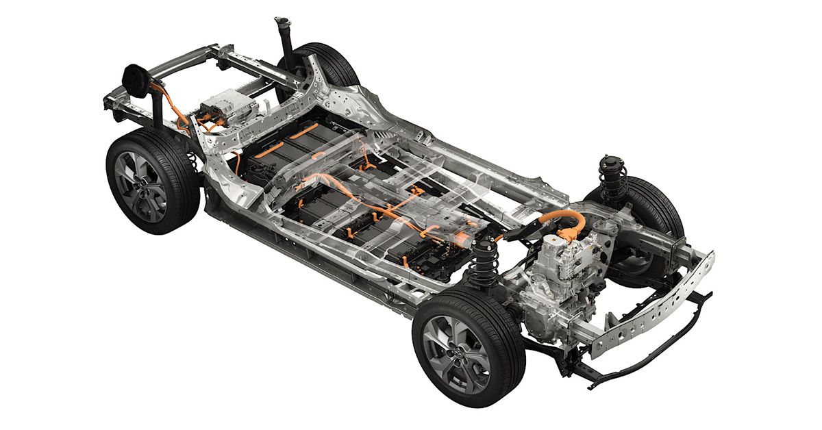 Mazda's SKYACTIV Multisolution Scalable Architecture (​SMSSA)