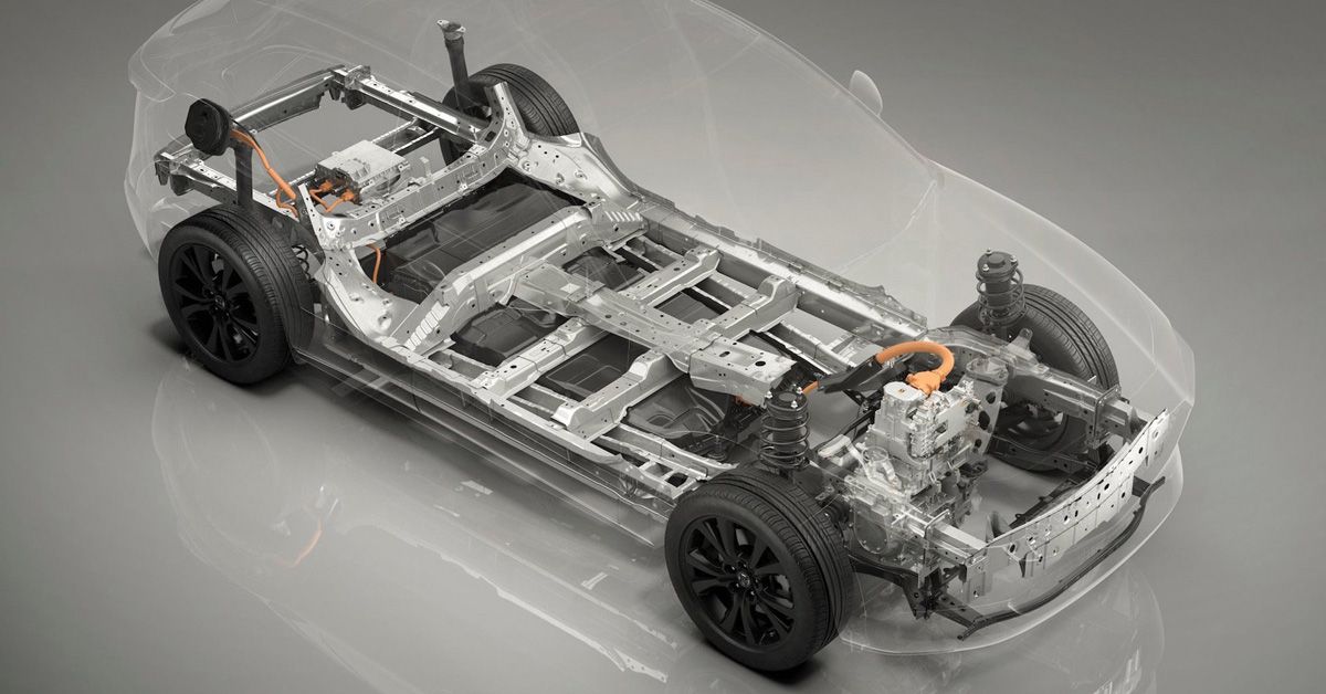 All-New Mazda's SKYACTIV Multisolution Scalable Architecture (​SMSSA)