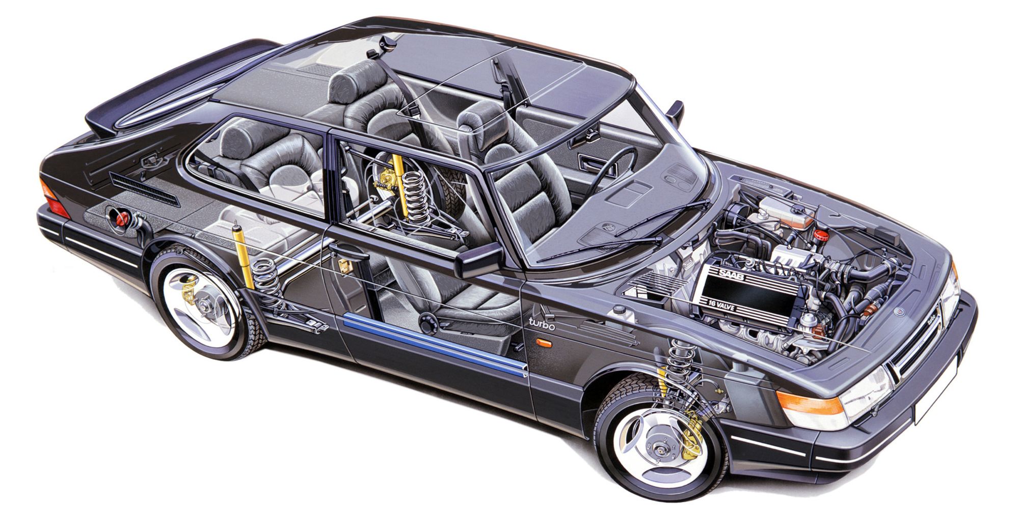 A cutaway of the Saab 900's drivetrain components