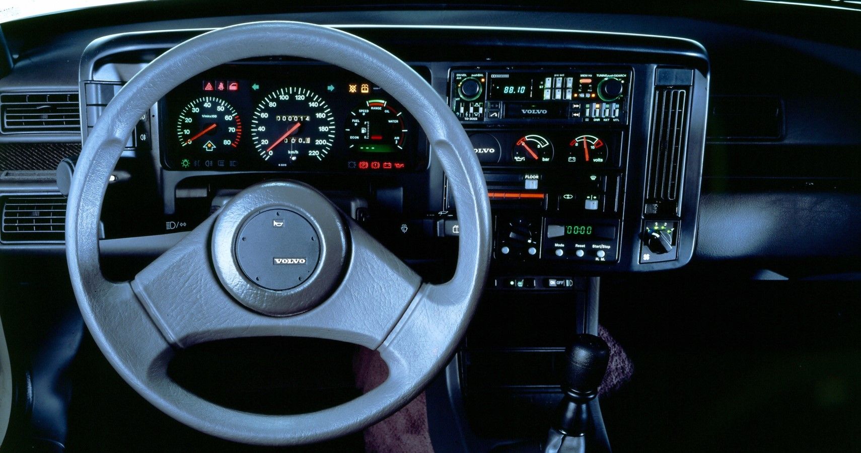 Volvo 480 cockpit view