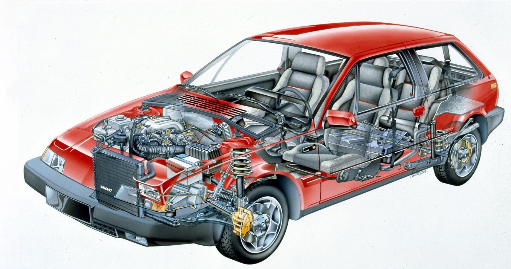 Volvo 480 mechanical components layout