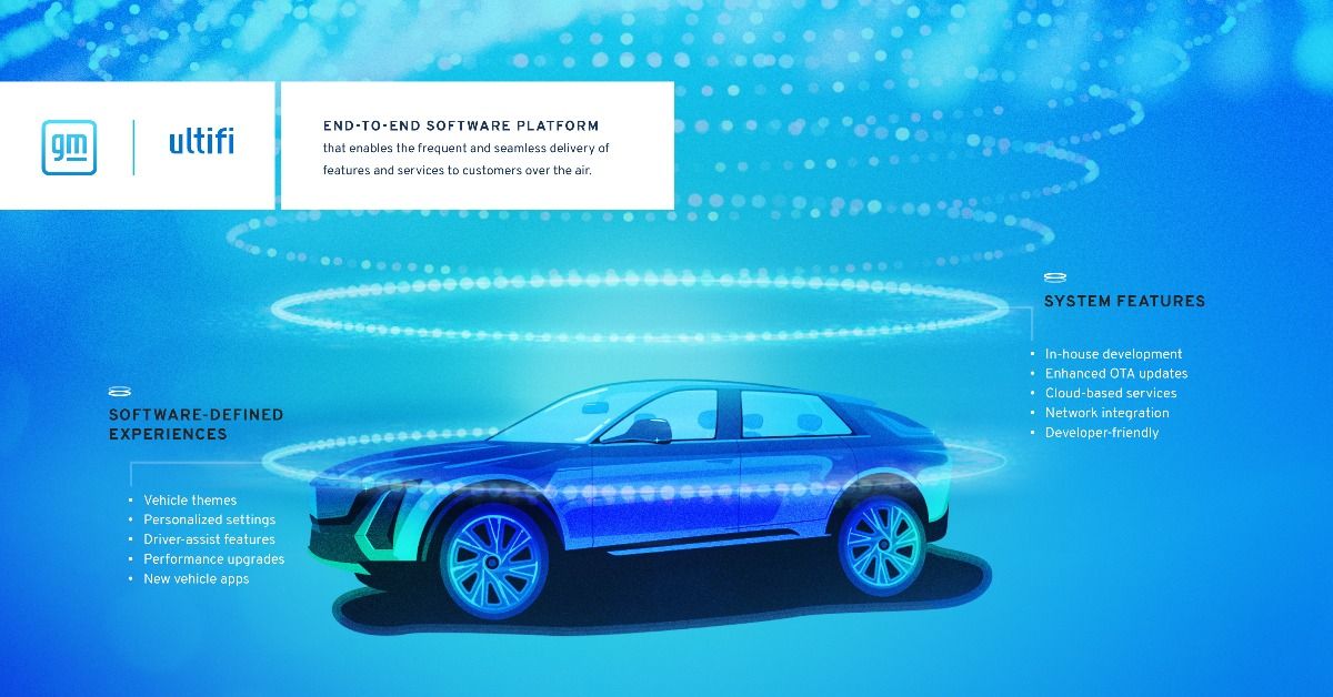 General Motors' New Ultifi Platform Lead