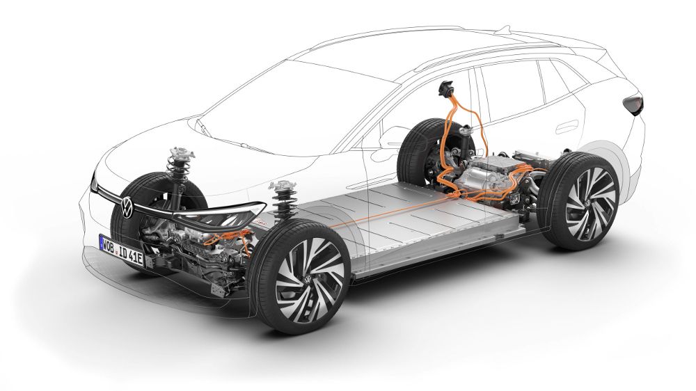 The 2021 Volkswagen ID.4 Sits On One Of The Best Electric Vehicle Platforms 