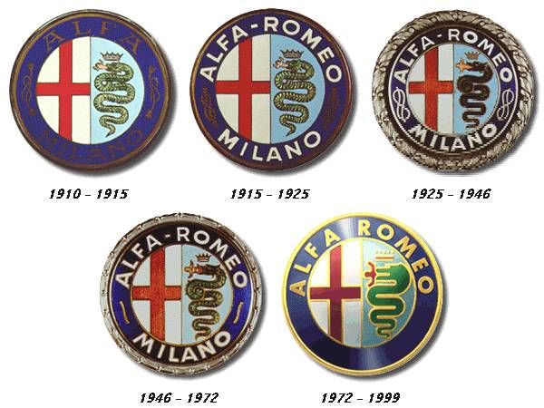 Alfa Romeo Logos
