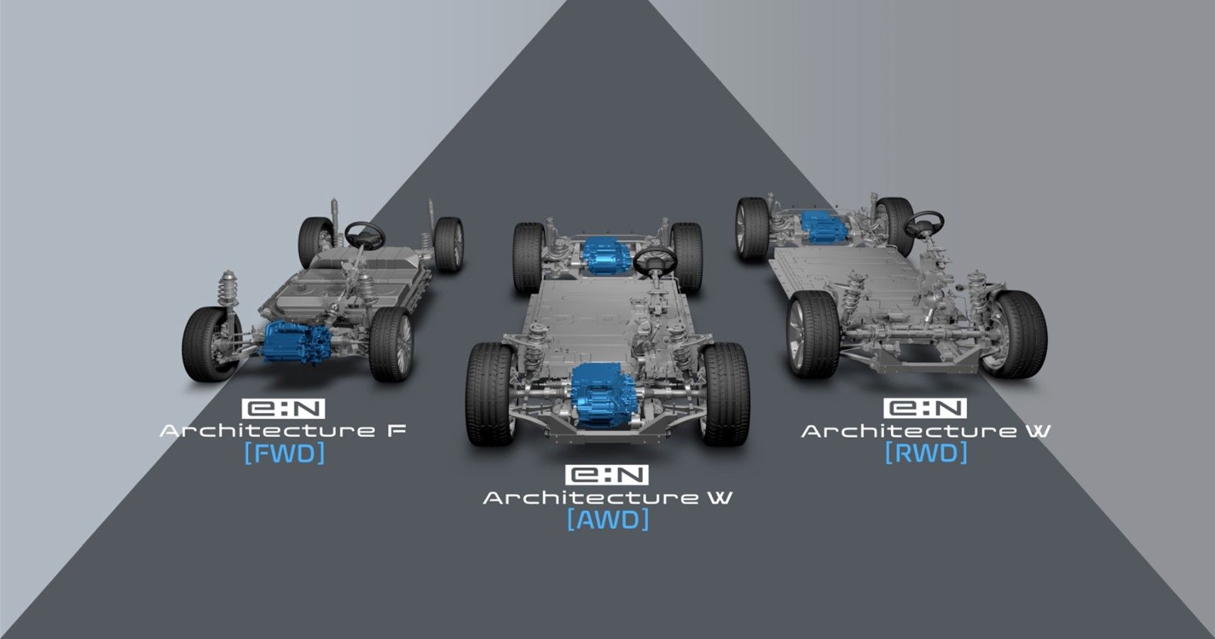 Honda e:N SUV Concept powertrain options layout