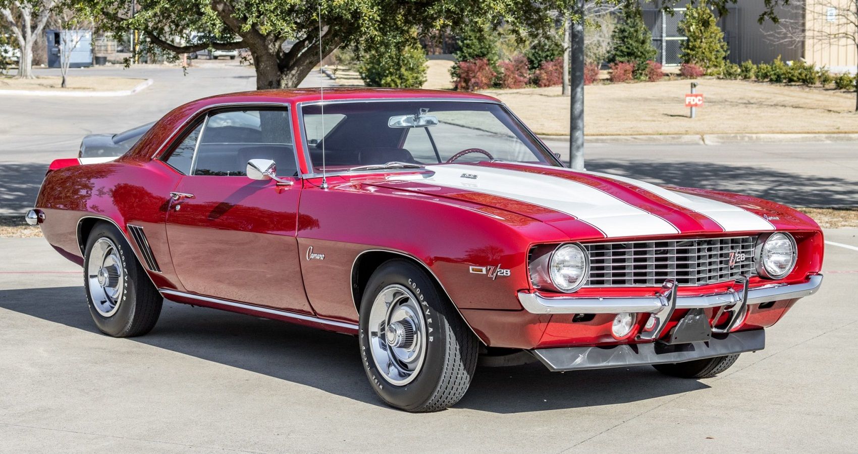 1967-1969 Chevrolet Camaro: Costs, Facts, And Figures