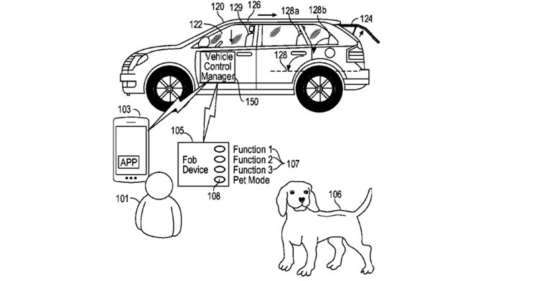 Ford Pet Mode Patent