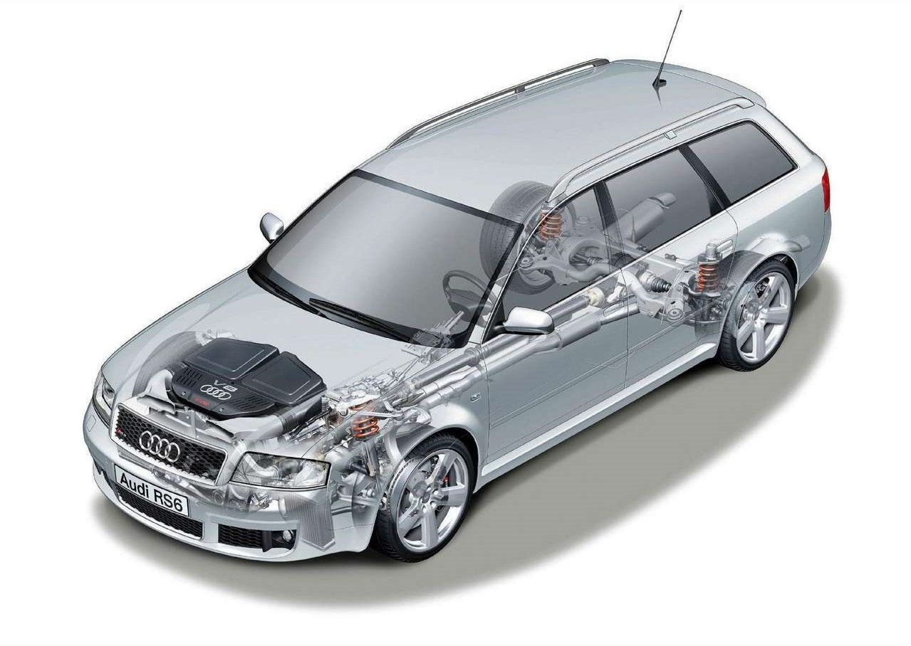 Audi-RS6_Avant-2002-1280-11