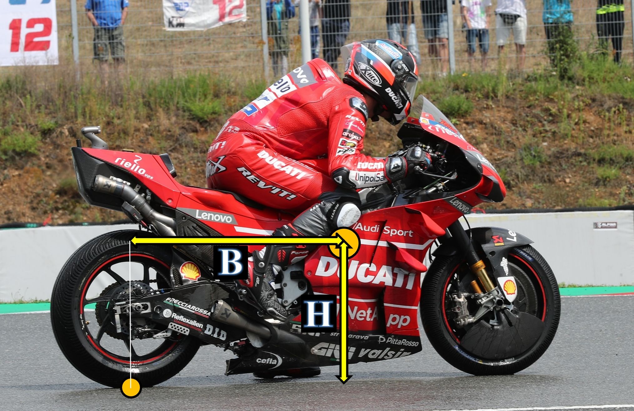 Ducati MotoGP