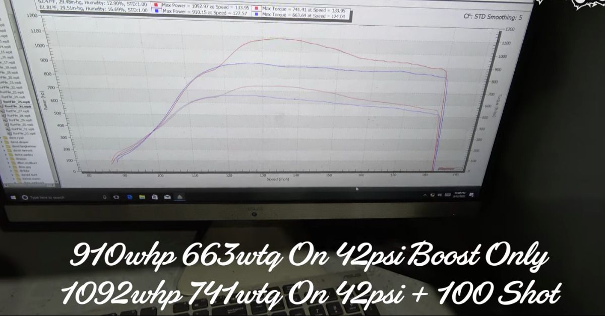Dyno results for 240sx