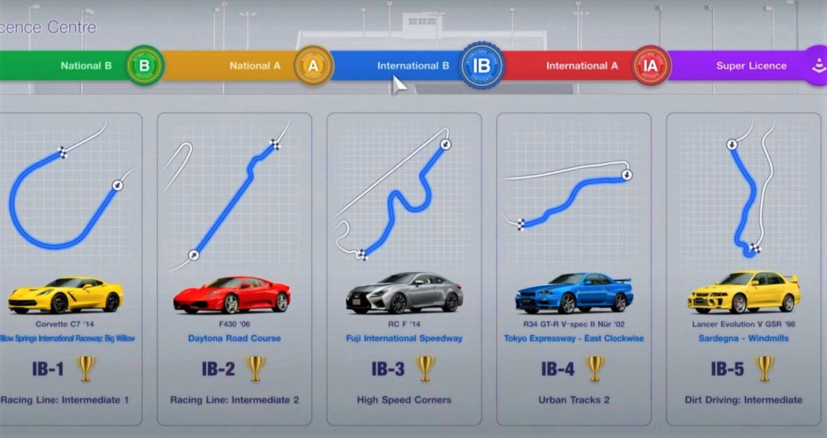 8 Things We Love About Gran Turismo 7 (2 Things We Hope They'll Improve)