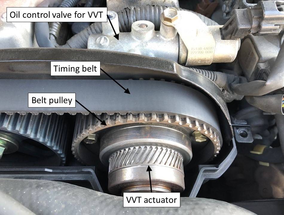 SCITOO VVT Variable Valve Timing Solenoid Set For Toyota Tundra 5.7L 4.6L – Left & Right Pair (OEM Spec)