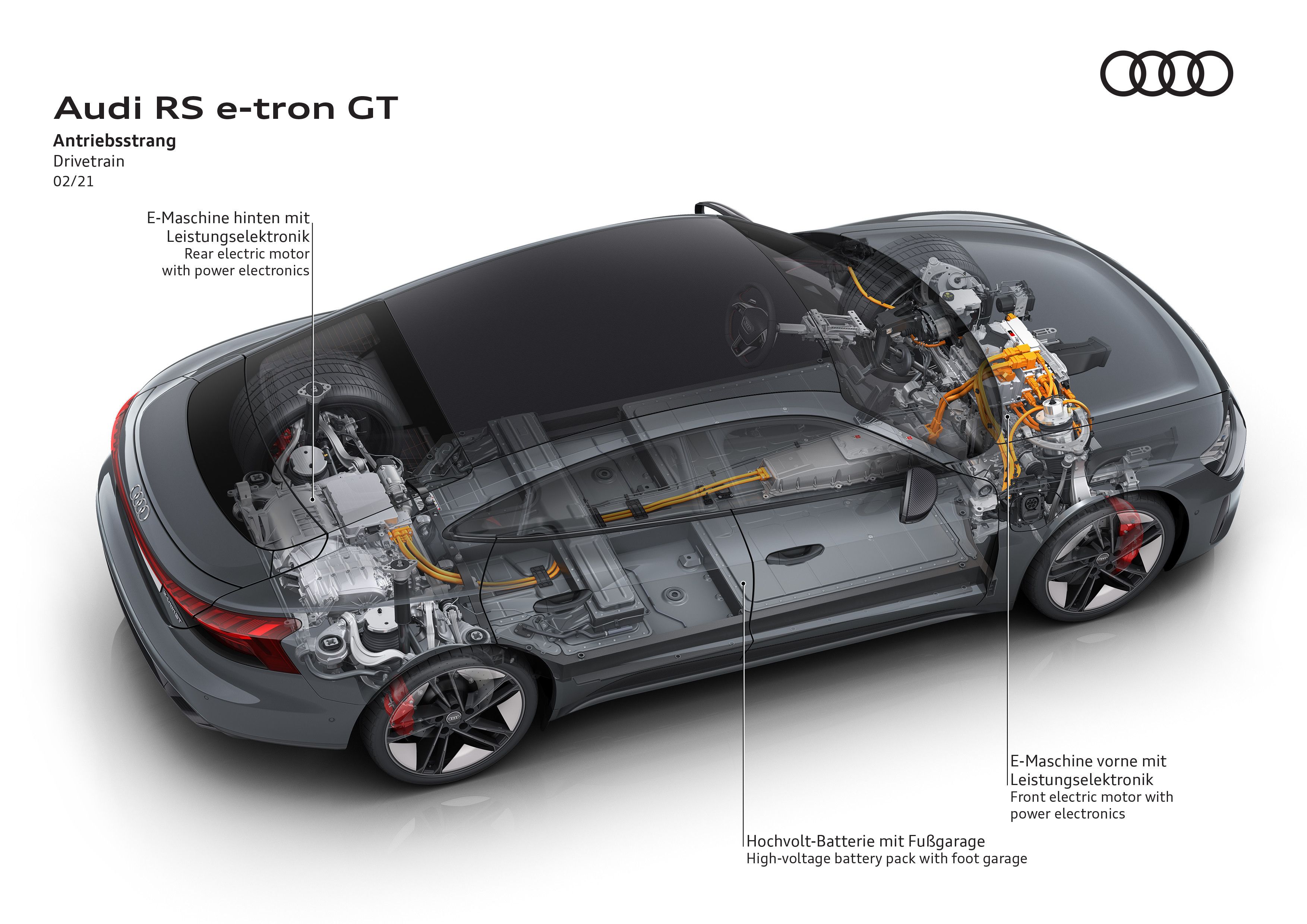 An illustration of the Audi e-tron GT's powertrain. 