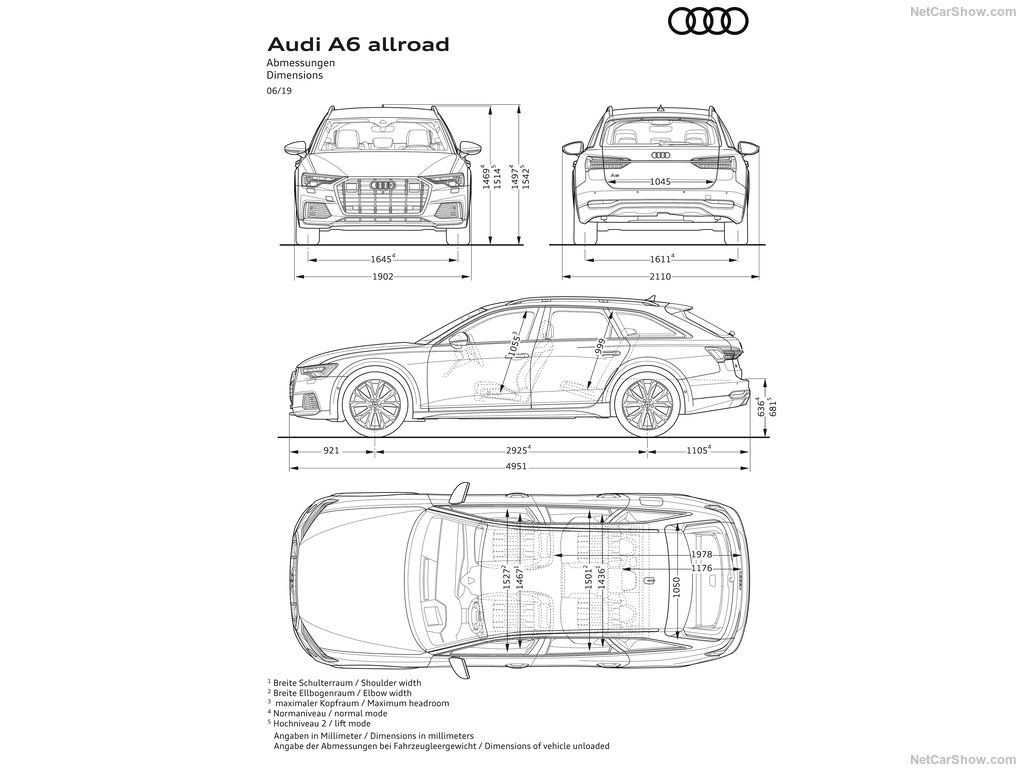 Размеры Audi-A6_allroad_quattro
