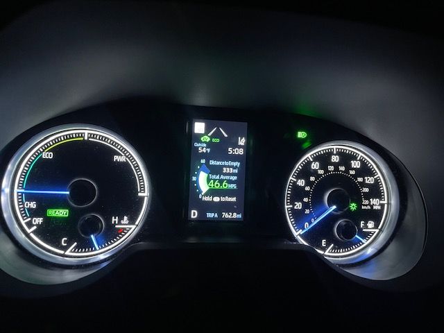 Toyota Venza Le Gauge Cluster