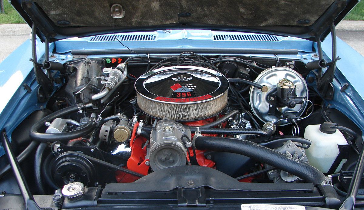 5 Reasons We Love Classic Muscle Cars (And 5 That Prove Modern Is The