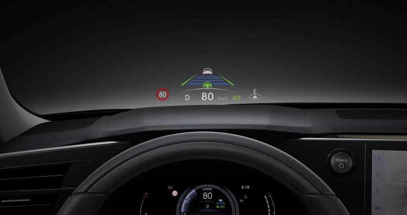 How Heads-Up Displays (Hud) Work In Cars: Ultimate Guide