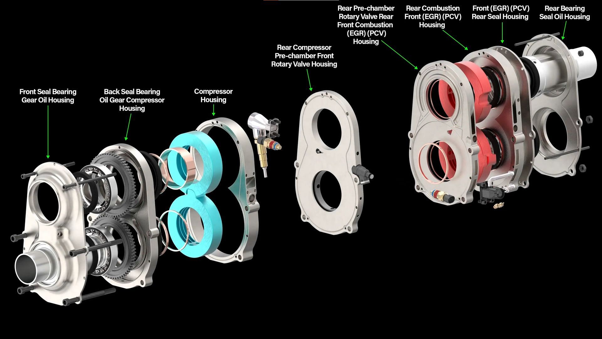 The Omega 1 A New Rotary Engine That Could Spell The End Of EVs