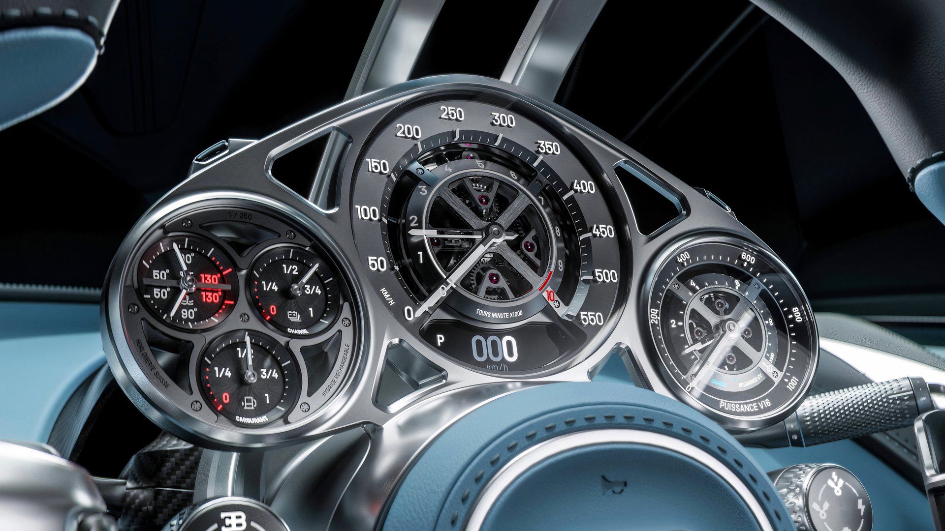 Mostradores Bugatti Turbilhão