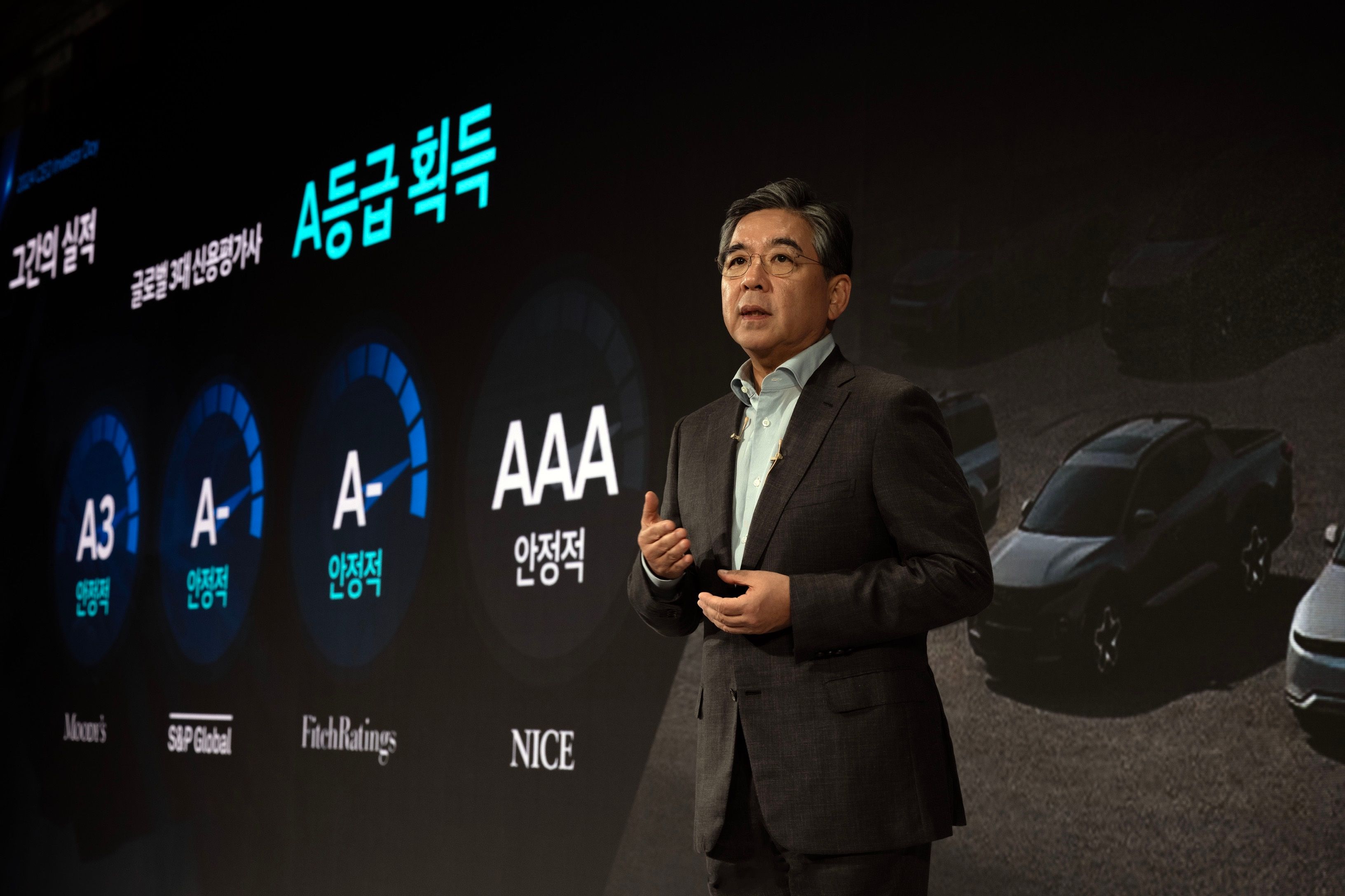 Hyundai Motor 2024 CEO InvestorDay