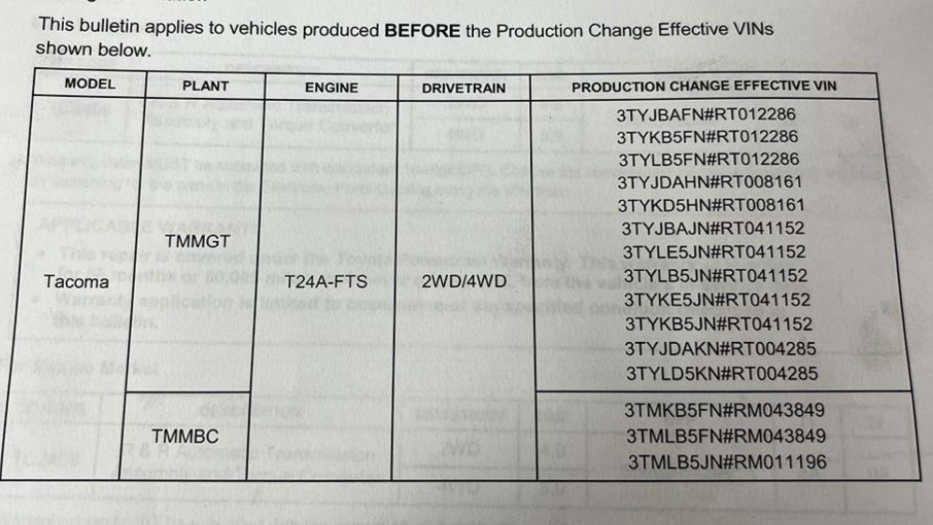 Toyota Tacoma 2024: Falhas de transmissão abordadas no novo boletim de serviço
