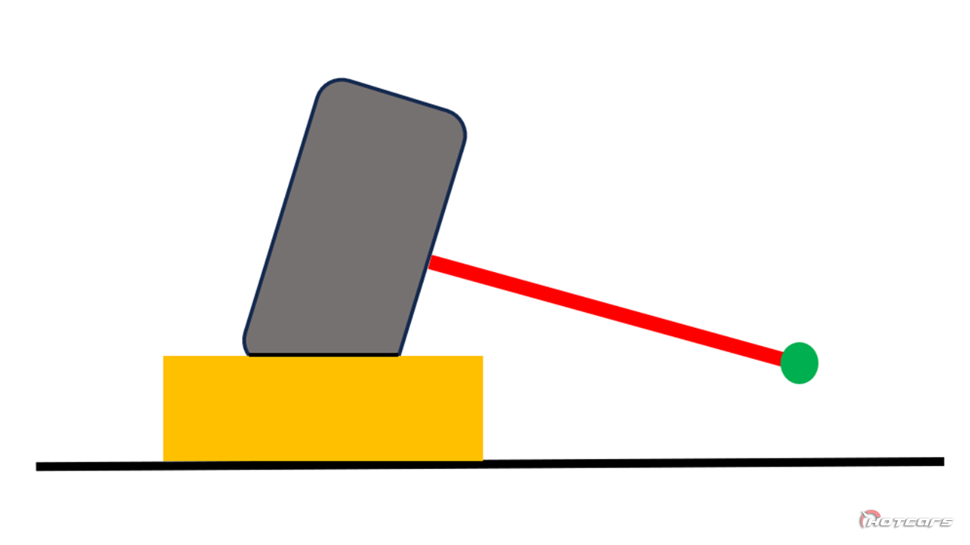 HotCars Explains The Pros and Cons Of SemiTrailing Arm Suspension