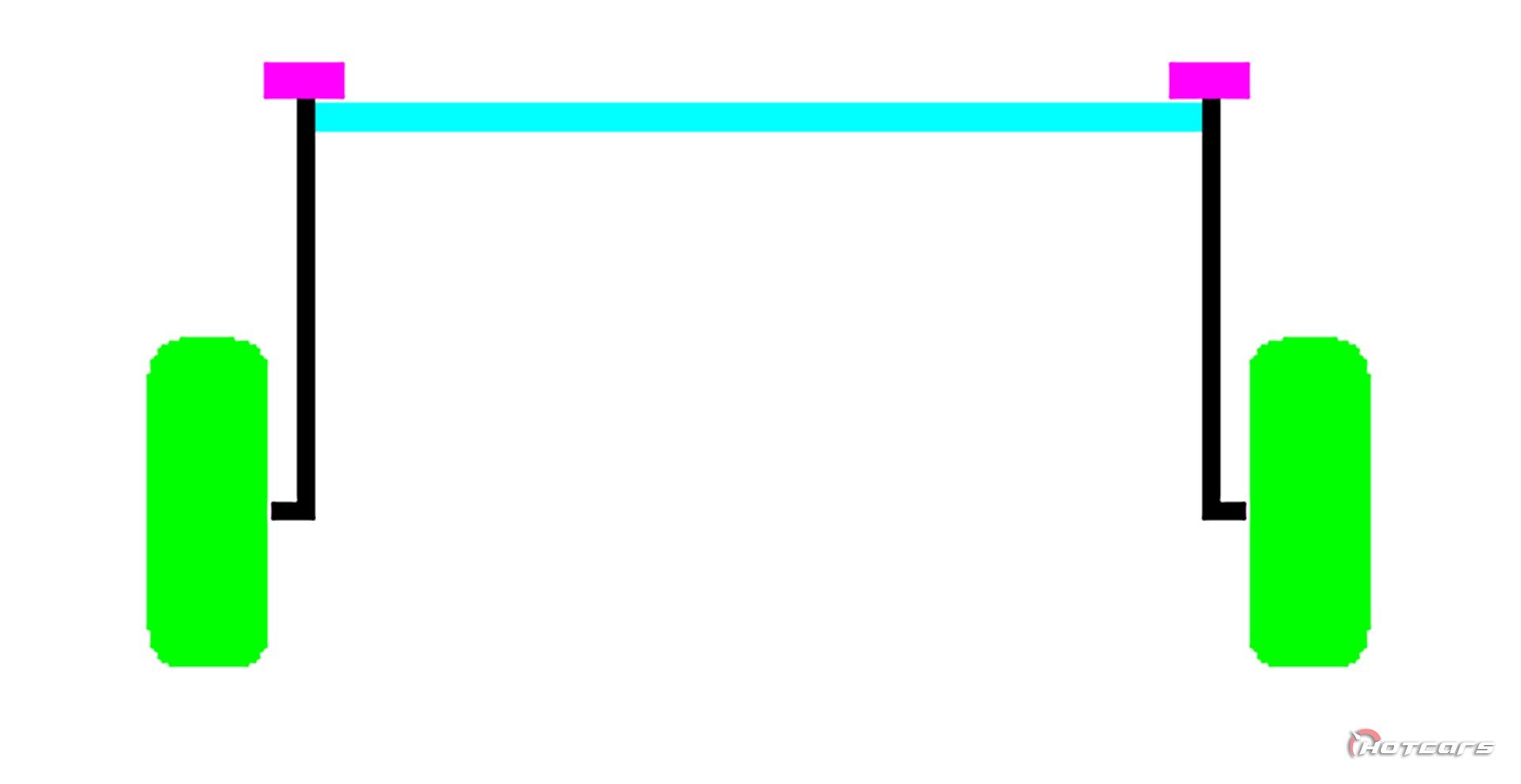 eixo traseiro com barra de torção 1